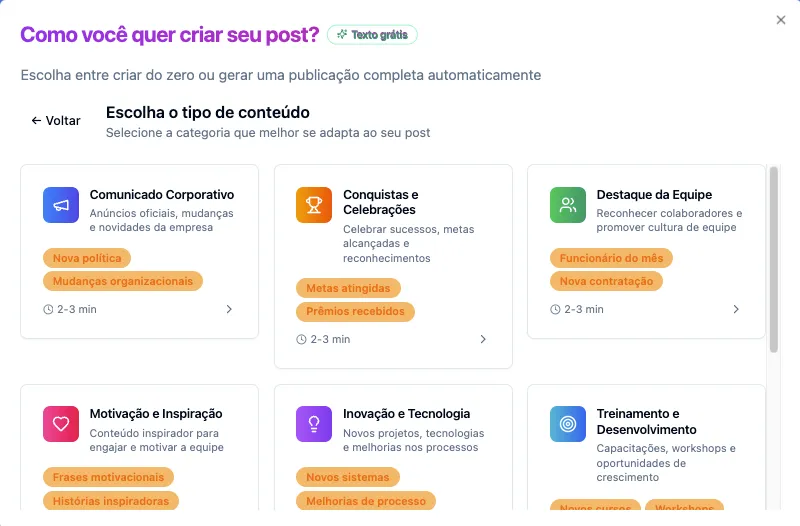 Criação de post com IA