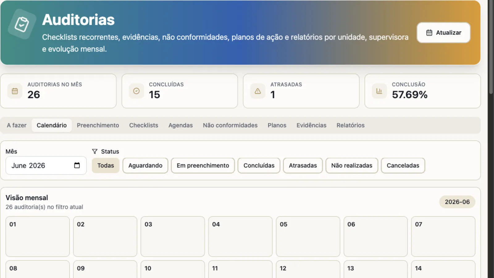 Tela de calendário do módulo de Auditorias do Vindula com indicadores operacionais