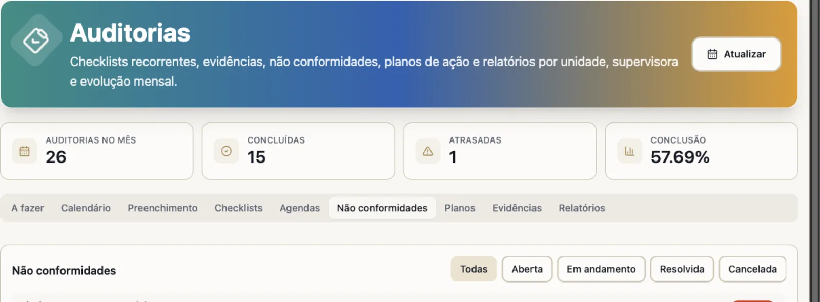 Tela de não conformidades do módulo Auditorias
