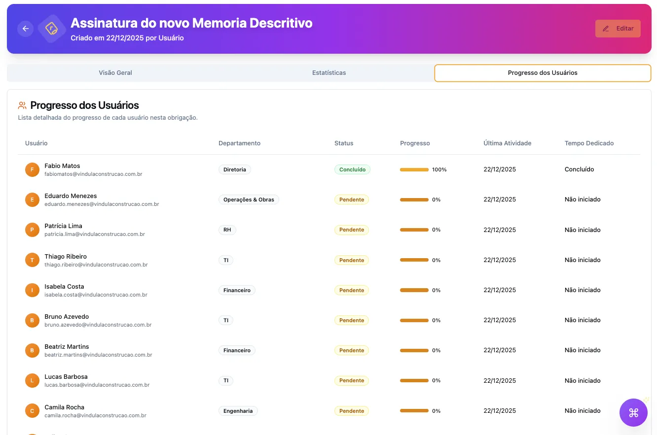 Lista de usuários com progresso de leitura