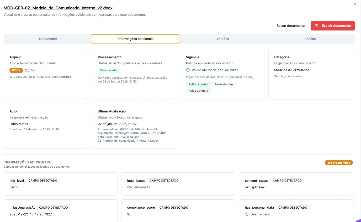 Informações adicionais e metadados do documento