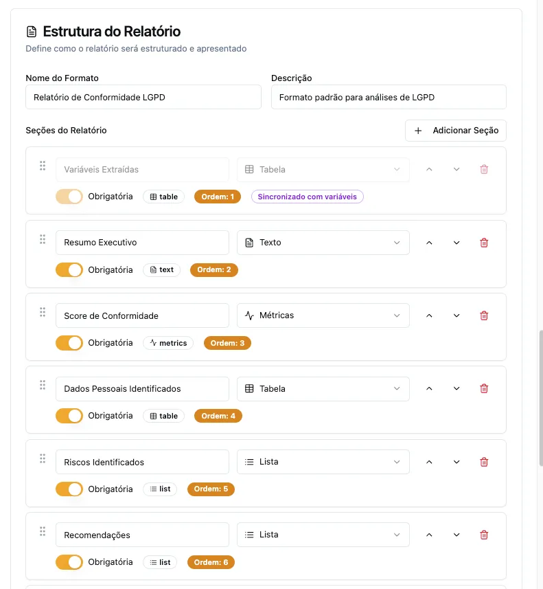 Template de cadastro com regras por tipo de documento