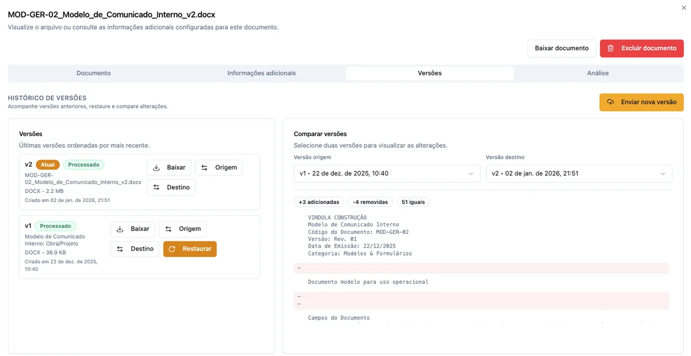 Document version history in Vindula