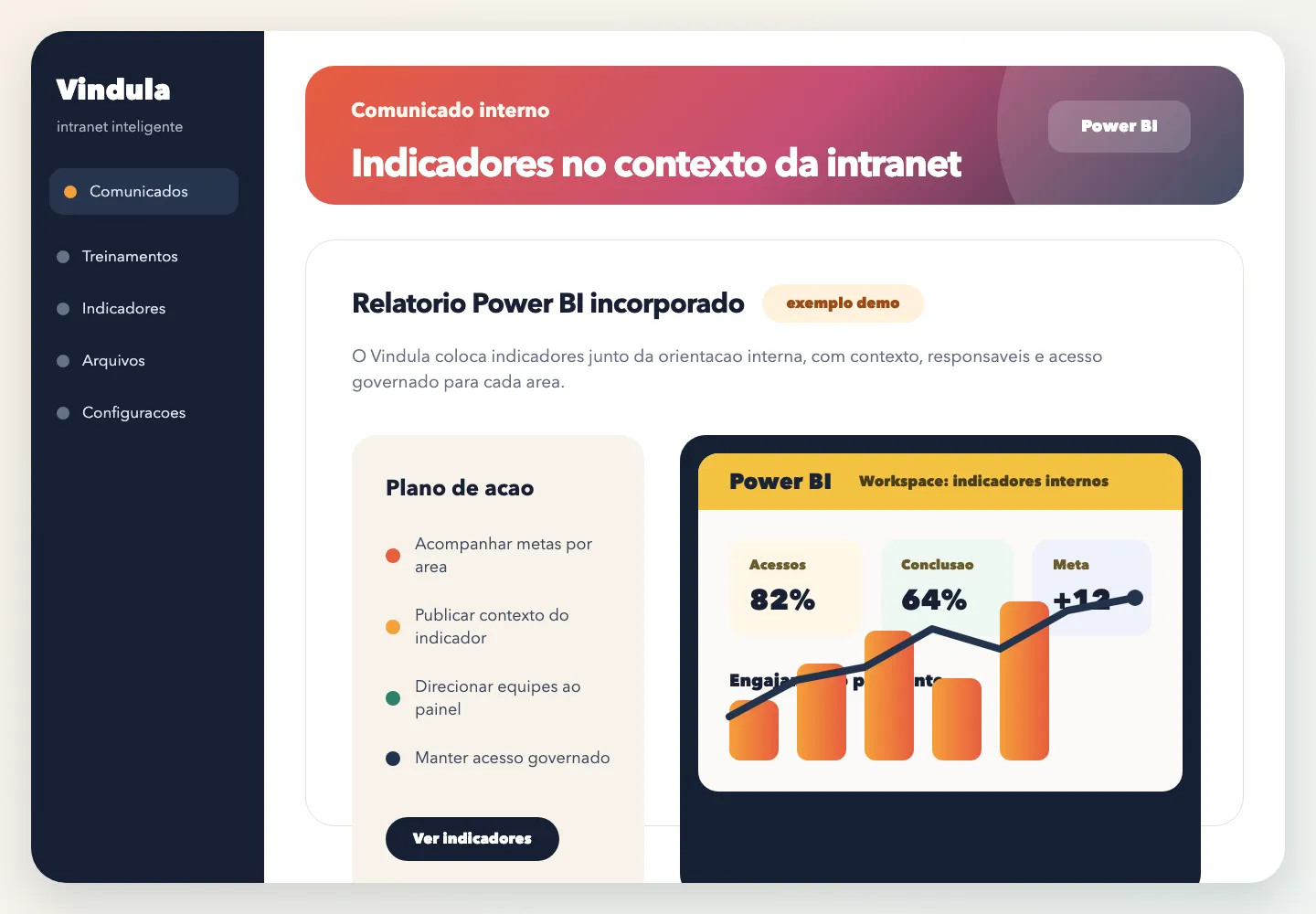 Exemplo demonstrativo de relatório Power BI incorporado a um conteúdo interno no Vindula