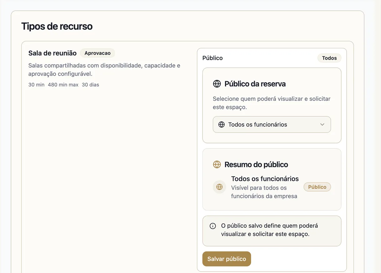 Configuração de tipo de recurso com aprovação e público permitido