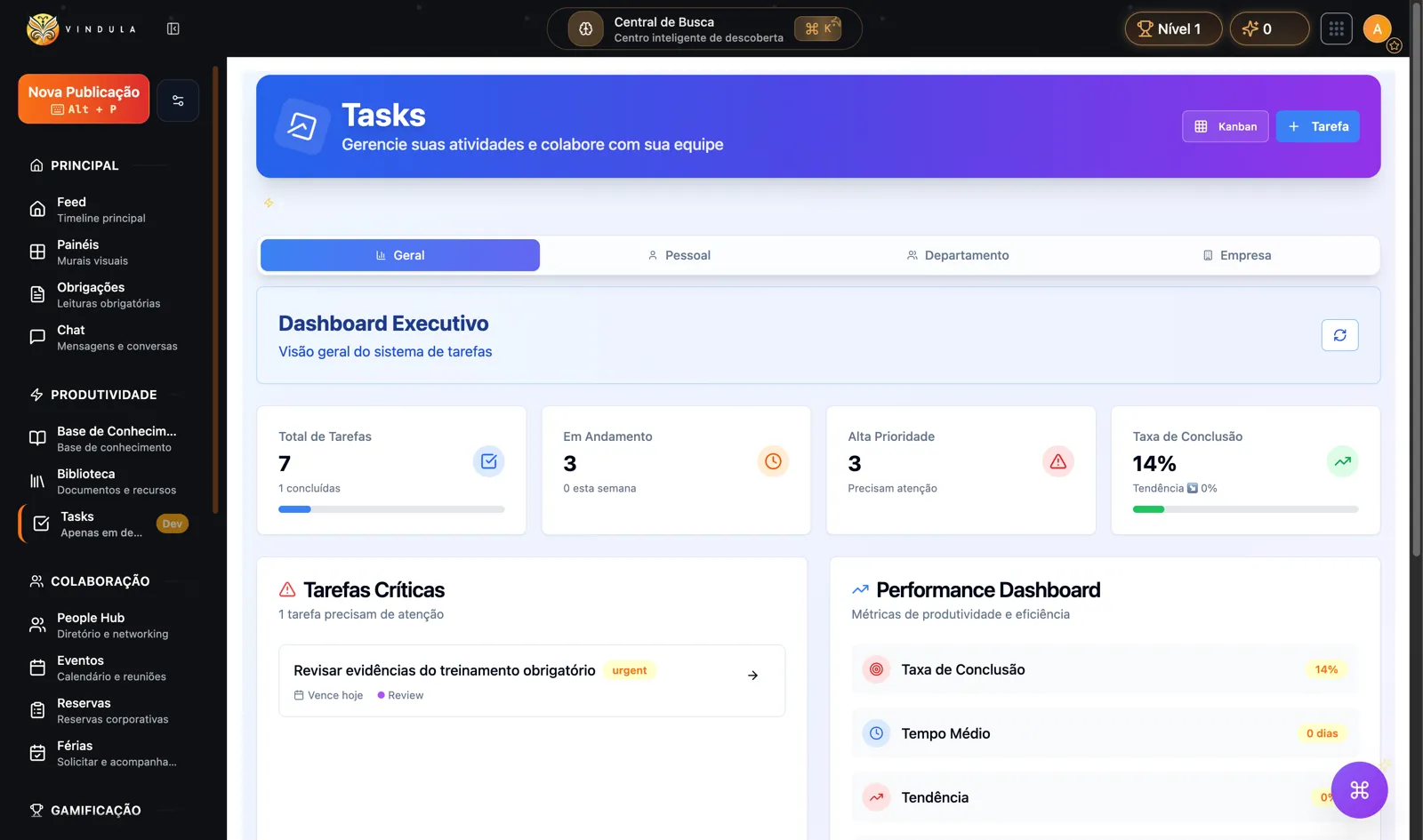 Dashboard executivo do módulo de tarefas do Vindula com métricas e tarefas críticas