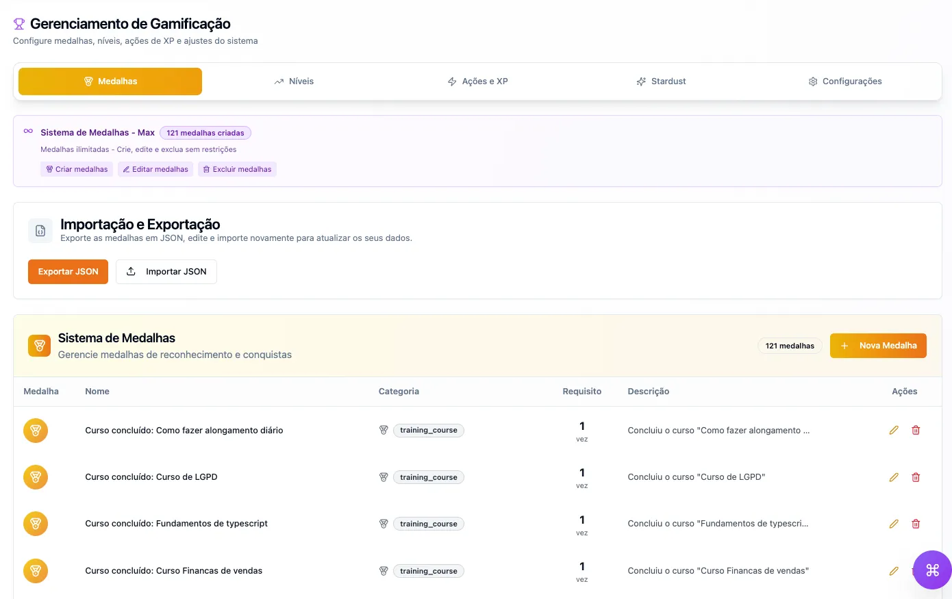 Engajamento e incentivos do aprendizado