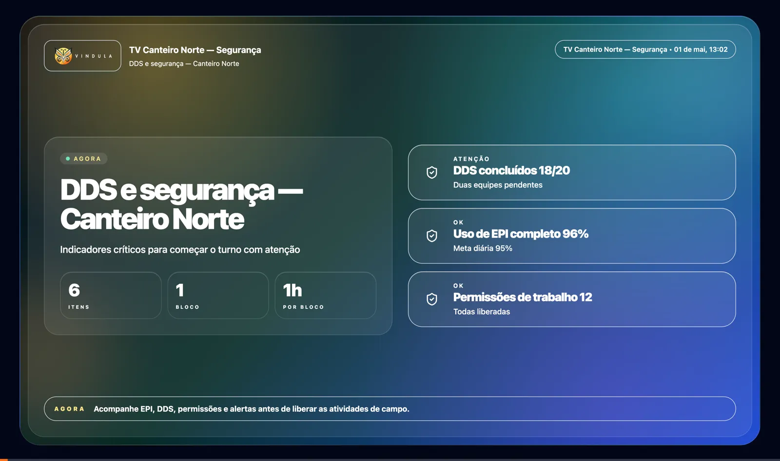 Player real da TV Corporativa exibindo DDS e indicadores de segurança do Canteiro Norte